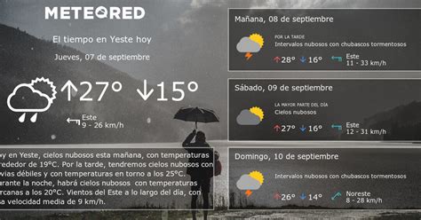 clima de 10 días para peñaflor de hornija|El Tiempo: Peñaflor de Hornija (Valladolid)